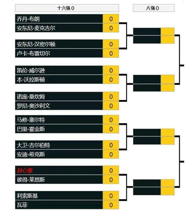 我们知道应该在英超和其他比赛中做得更好，也在努力争取表现更好。